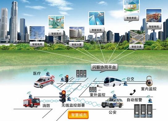 5G+IoT雙擎驅動，智能井蓋管理系統賦能智慧社區新基建