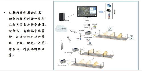 5G發展需控制功耗，艾貝斯科技以智慧燈桿與智能井蓋實現綜合節能75%